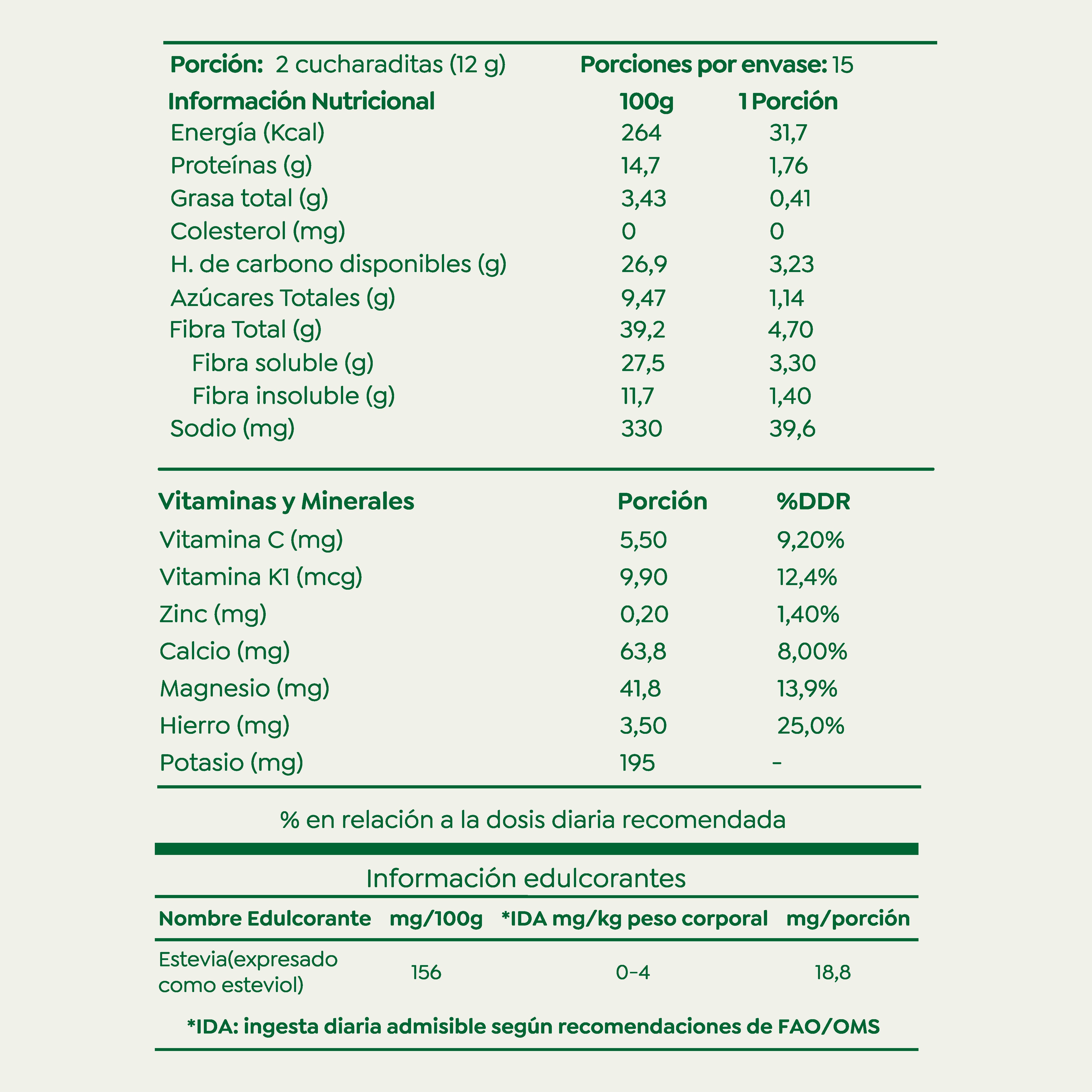 Pack Detox SuperGreens + Azana Prebiotic