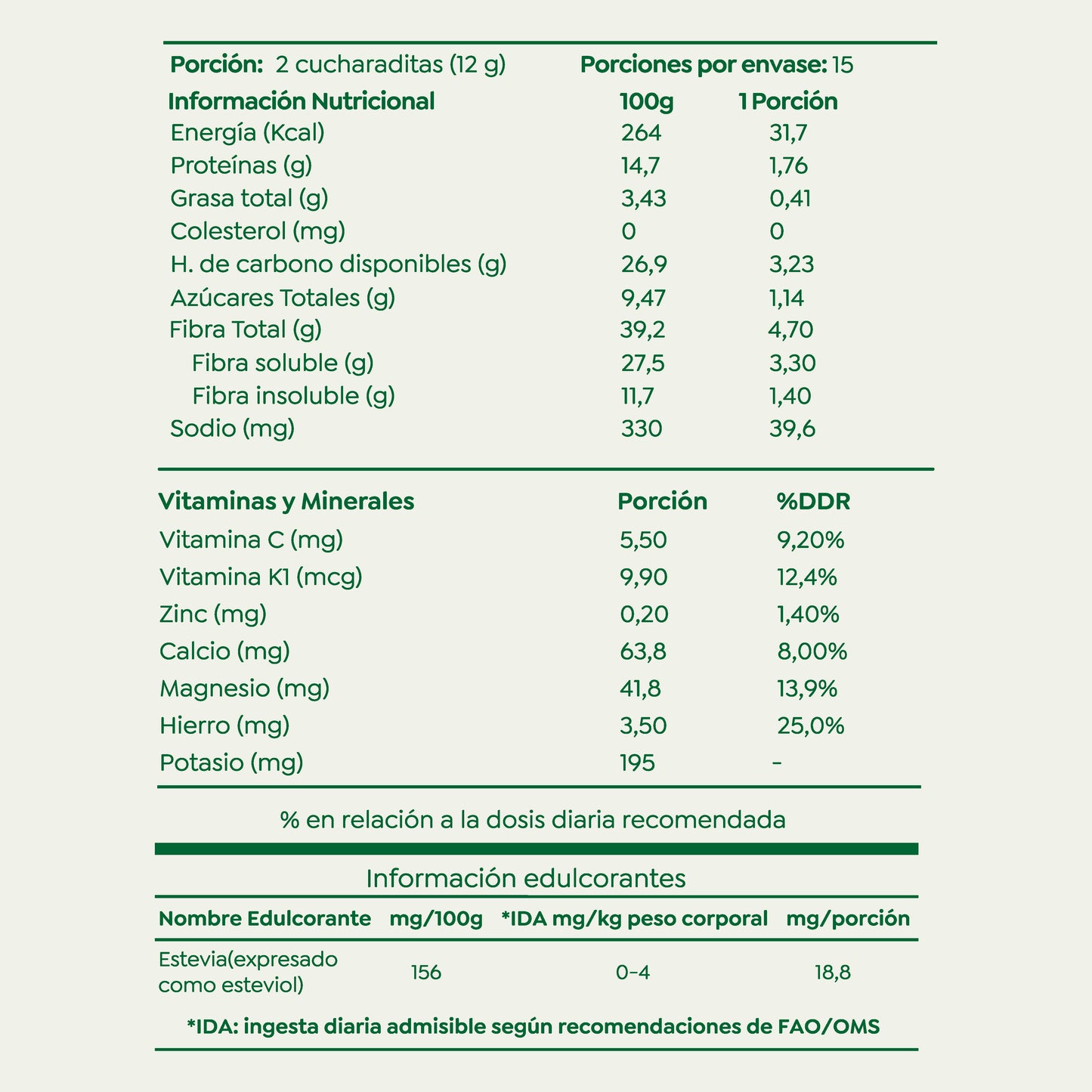 Batido SuperGreens 30 días