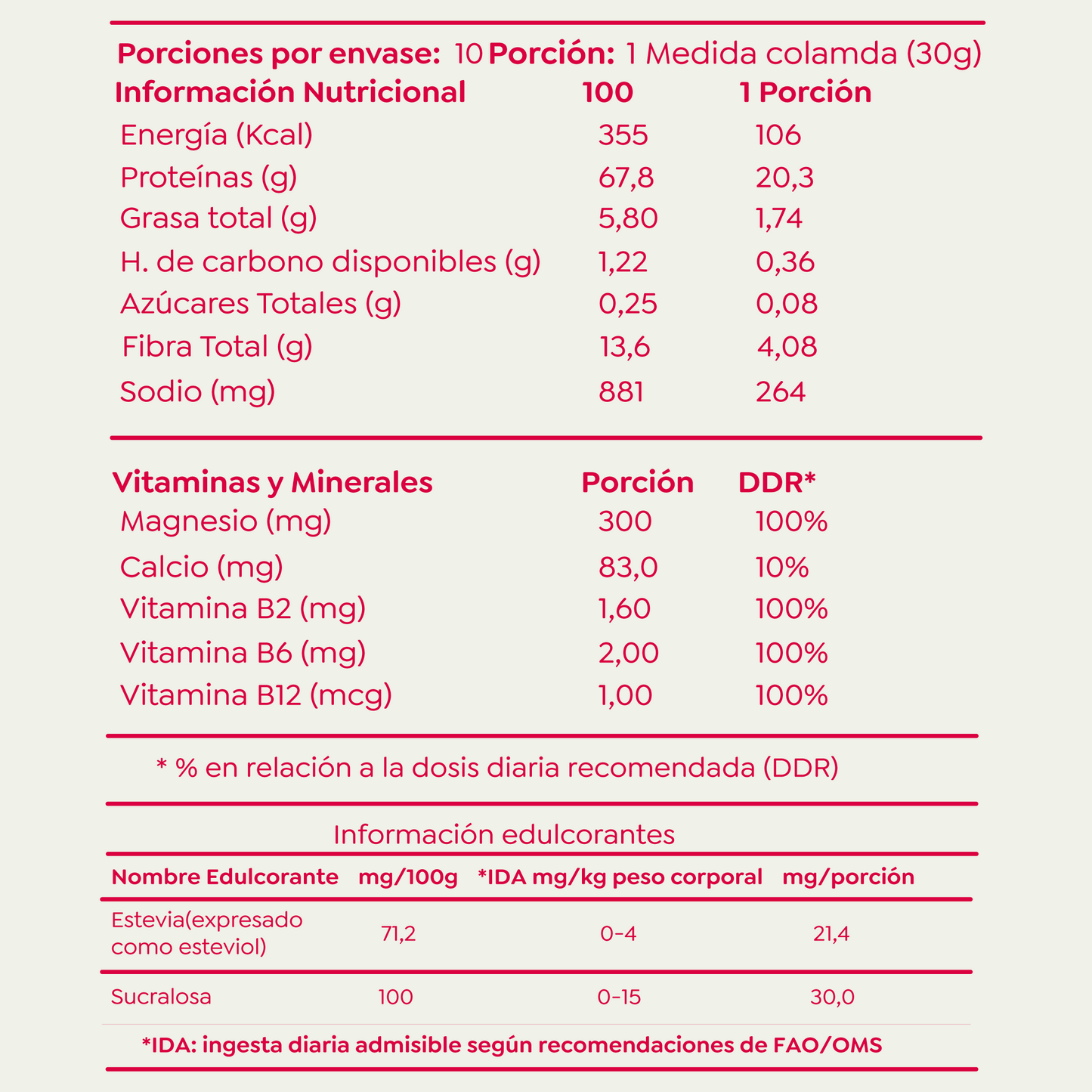 Proteína Vegetal Lean Active 10 días