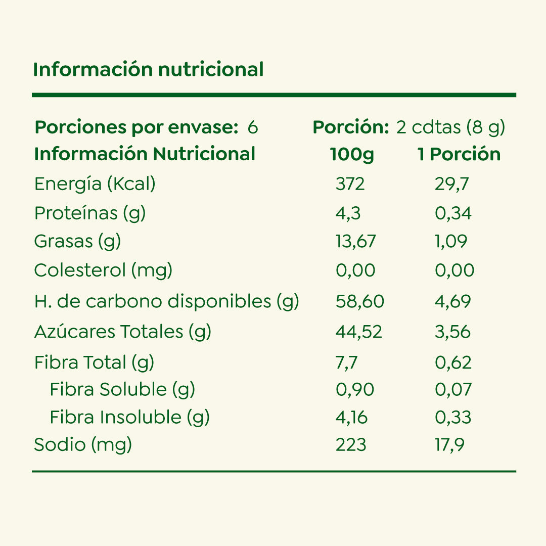 Muestra UpCoffee (solo paga el envío)